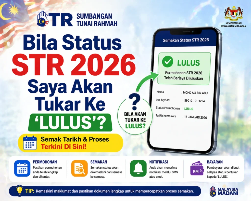 Bila Status STR 2026 Saya Akan Tukar Ke ‘Lulus’?